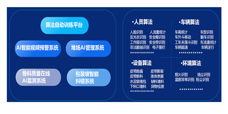 产品.png