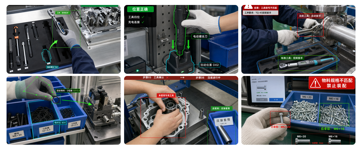 SOP流程合规解决方案
